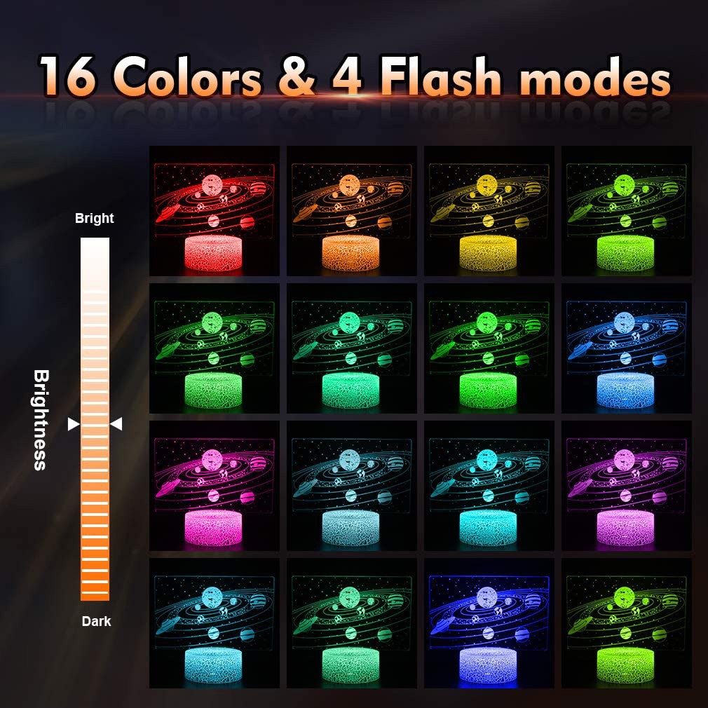 النظام الشمسي ثلاثية الأبعاد L - مراجعة Lava Lamp Desktop وسعره