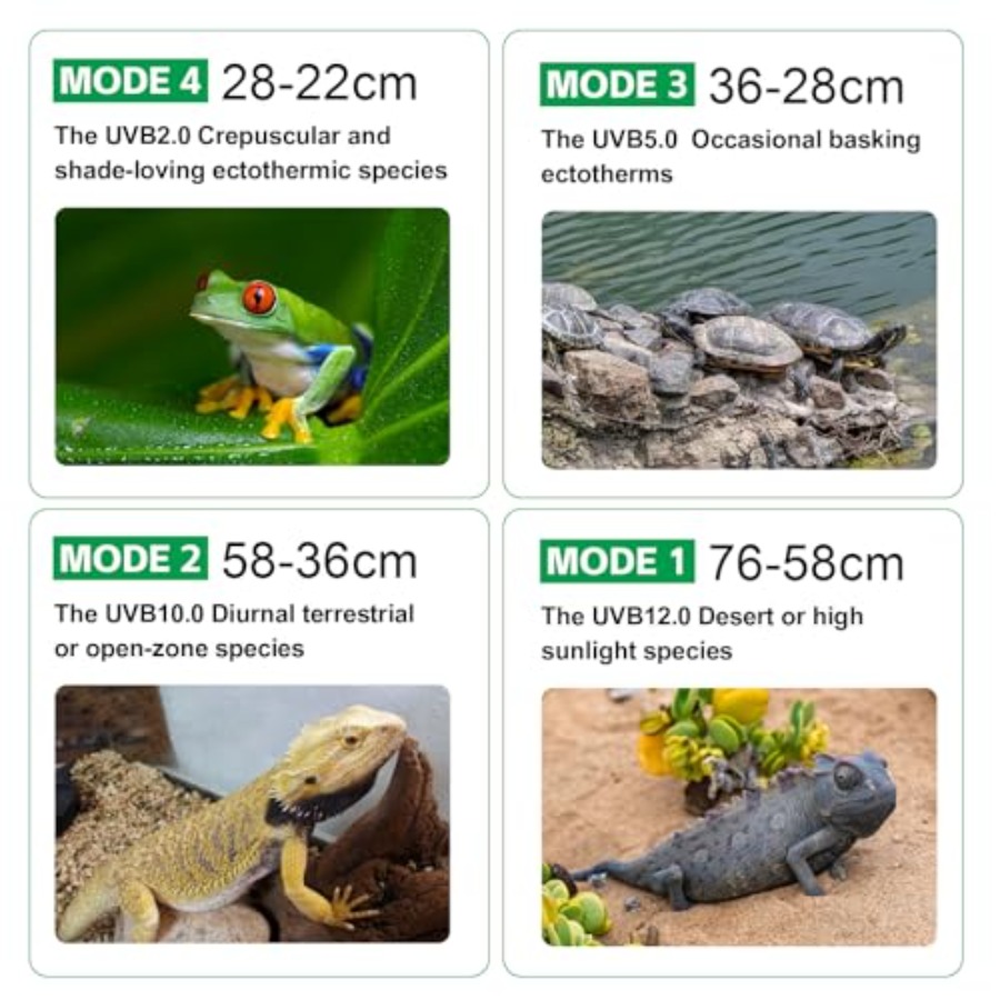 مصباح UVB للزواحف مع خاصية الت - مراجعة Gecko Lighting & Decor وسعره
